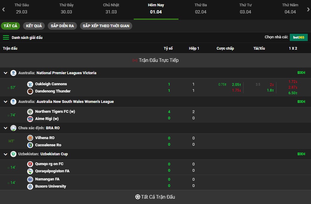 trang chủ OKVIP - 28/3 11 Kèo nhà cái hấp dẫn và trực tiếp